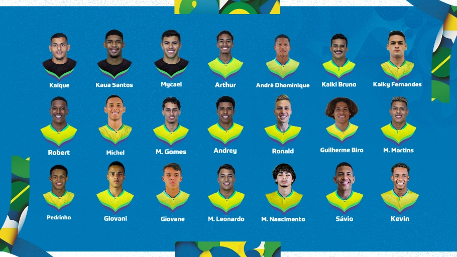 Divulgada A Convoca O Da Sele O Brasileira Sub Para A Copa Do