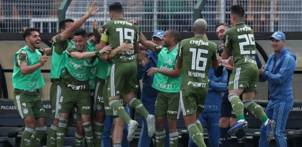 Chance De T Tulo Do Palmeiras Aumenta Para Empate Do Inter