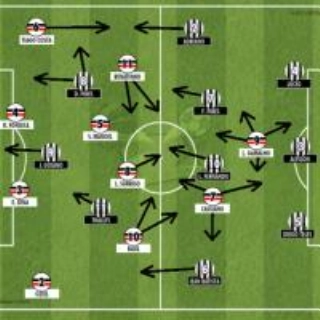 An&aacute;lise t&aacute;tica: Santa Cruz 4 x 2 Central!