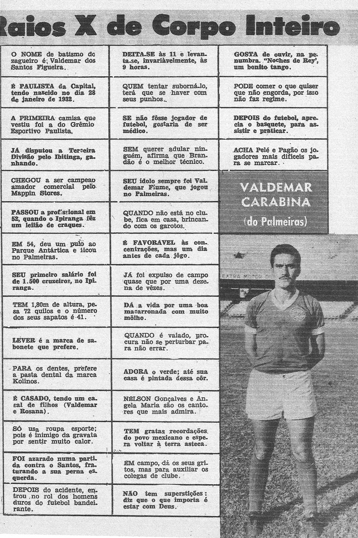 Confira o 