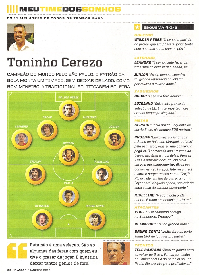 Tominho Cerezo escalou assim sua Seleção de todos os tempos. Goleiro: Waldir Peres; laterais: Leandro e Júnior; zagueiros: Oscar e Luizinho; meias: Gerson, Cruijff e Rivellino; atacantes: Vialli, Reinaldo e Bruno Conti; técnico: Telê Santana. Imagem: Revista Placar