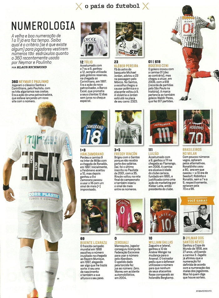 Da esquerda para a direita e de cima para baixo, Túlio Maravilha, Kléber Pereira, Rogério Ceni, Ivan Zamorano, Freddy Rincón, Luizão, Robinho, Bixente Lizarazu, Zeroali, William Gallas, Gylmar dos Santos Neves e em destaque maior, Neymar. Imagem: Placar