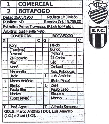 Acima, a ficha técnica de um jogo histórico entre Comercial e Botafogo de Ribeirão Preto. Tomires entrou no lugar de Roni no decorrer da partida, realizada no dia 26 de maio de 1968, no estádio Palma Travassos, com arbitragem de José Faville Neto. O Botafogo venceu o clássico por 2 a 1. Os gols foram marcados por Marco Antonio (Comercial), Luís Américo e Zezé (Botafogo).
