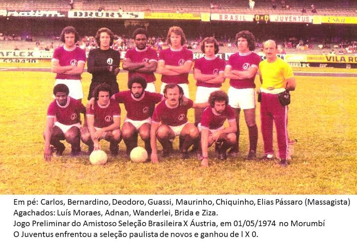 Grande time do Juventus, em 1974
