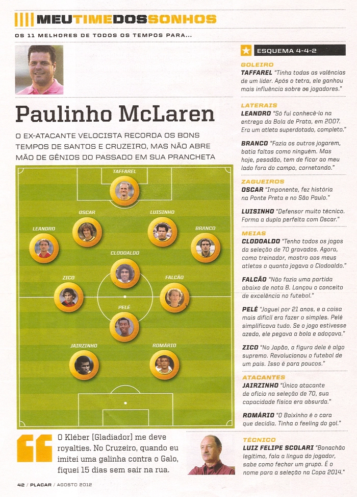 Paulinho McLaren escalou seu time assim: Taffarel, Leandro, Oscar, Luisinho, Branco, Zico, Clodoaldo, Falcão, Pelé, Jairzinho e Romário. O técnico é Felipão. Foto: Reprodução Placar/ Edição: agosto de 2012