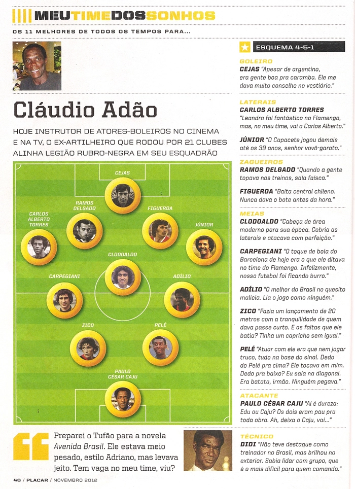 Cláudio Adão escalou assim sua Seleção de todos os tempos. Goleiro: Cejas; laterais: Carlos Alberto Torres e Júnior; zagueiros: Ramos Delgado e Figueroa; meias: Clodoaldo, Carpegiani, Adílio, Zico e Pelé; atacante: Paulo César Caju; técnico: Didi. Imagem: Revista Placar