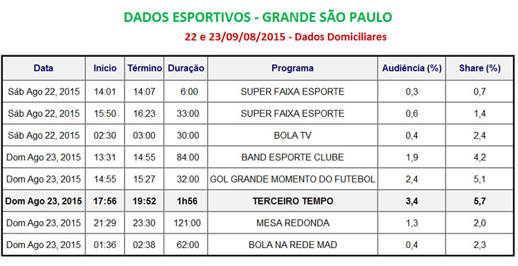 Konami amplia participação na Itália e fecha com segunda divisão - MKT  Esportivo