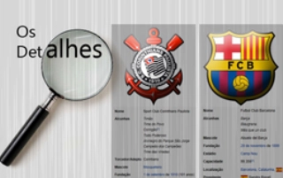 Especial: Timão x Barça - Barcelona equivale a "10" Corinthians.