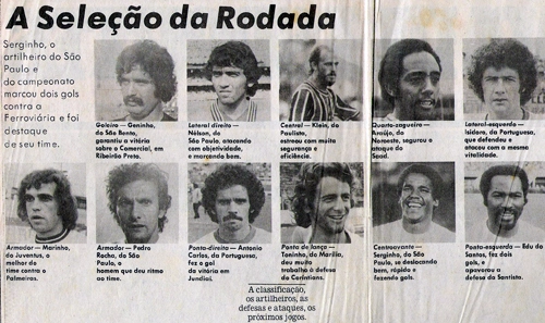 Reprodução de página de jornal mostra a seleção de uma rodada de um Campeonato Paulista da década de 1970. Nas fotos de cima vemos Geninho, Nelsinho, Klein, Araújo e Isidoro; agachados estão Marinho, Pedro Rocha, Antonio Carlos, Toninho, Serginho e Edu