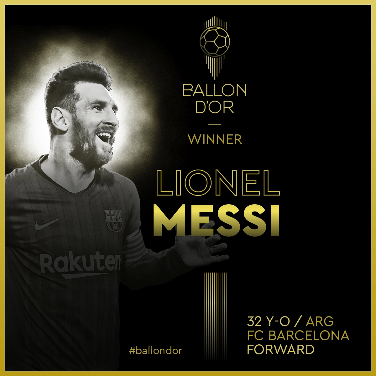 Lionel Messi é eleito o melhor jogador do mundo pela sexta vez na