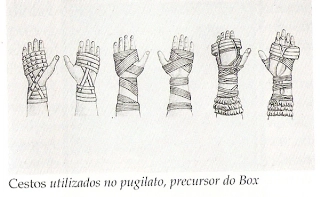 No in&iacute;cio, o boxe era praticado com a m&atilde;os limpas