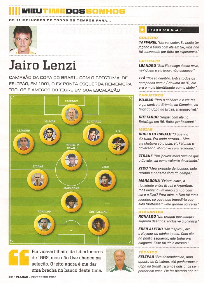 Jairo Lenzi escalou assim sua Sele&ccedil;&atilde;o de todos os tempos. Goleiro: Taffarel; laterais: Leandro e It&aacute;; zagueiros: Vilmar e Gottardo; meias: Roberto Cavalo, Zidade, Zico e Maradona; atacantes: Ronaldo e &Eacute;der Aleixo; t&eacute;cnico: Felip&atilde;o. Imagem: Revista Placar