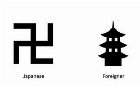 Por Olimpíada de 2020, Japão quer tirar suásticas de mapa turísticos