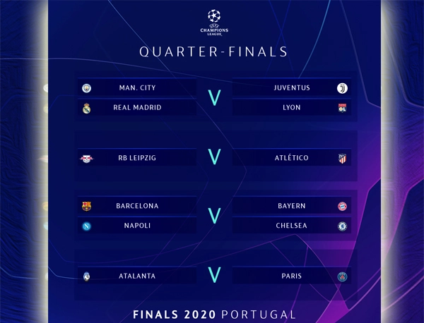 Uefa define confrontos das quartas de final da Liga dos Campeões - Gazeta  Esportiva