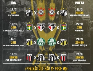 O presidente do Bragantino, Marquinho Chedid, disse que a decisão foi financeira