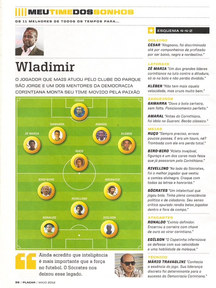 Wladimir escalou seu time. Goleiro: César. Laterais: Zé Maria e Kléber. Zagueiros: Gamarra e Amaral. Meias: Ruço, Biro-Biro, Rivellino e Sócrates. Atacantes: Ronaldo e Edílson. Técnico: Mário Travaglini. Foto reprodução da Revista Placar