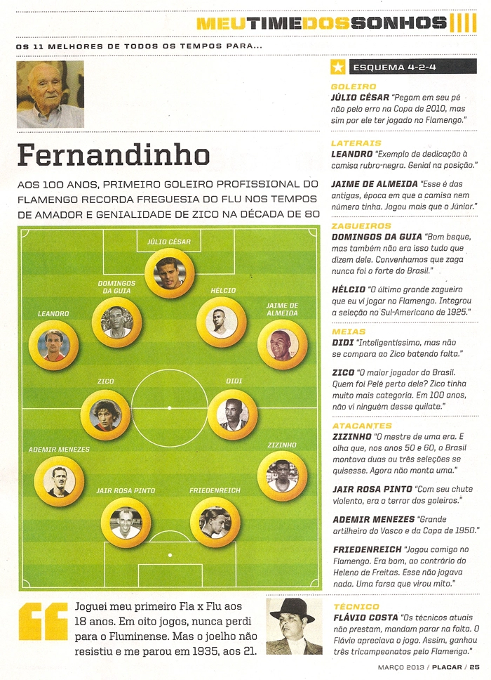 Fernandinho escalou assim sua Seleção de todos os tempos. Goleiro: Júlio César; laterais: Leandro e Jaime de Almeida; zagueiros: Domingos da Guia e Hélcio; meias: Didi e Zico; atacantes: Zizinho, Jair Rosa Pinto, Ademir Menezes e Friedenreich; técnico: Flávio Costa. Imagem: Revista Placar