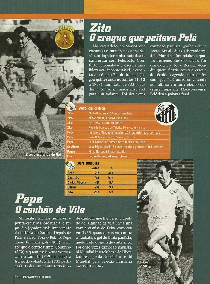 Acima, Zito: o craque que peitava Pelé. Abaixo, Pepe: o canhão da Vila. Imagem: Revista Placar