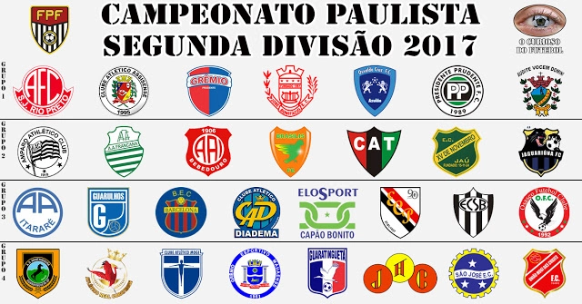 Clubes históricos agonizam na última divisão do futebol paulista - Notícias  - Terceiro Tempo