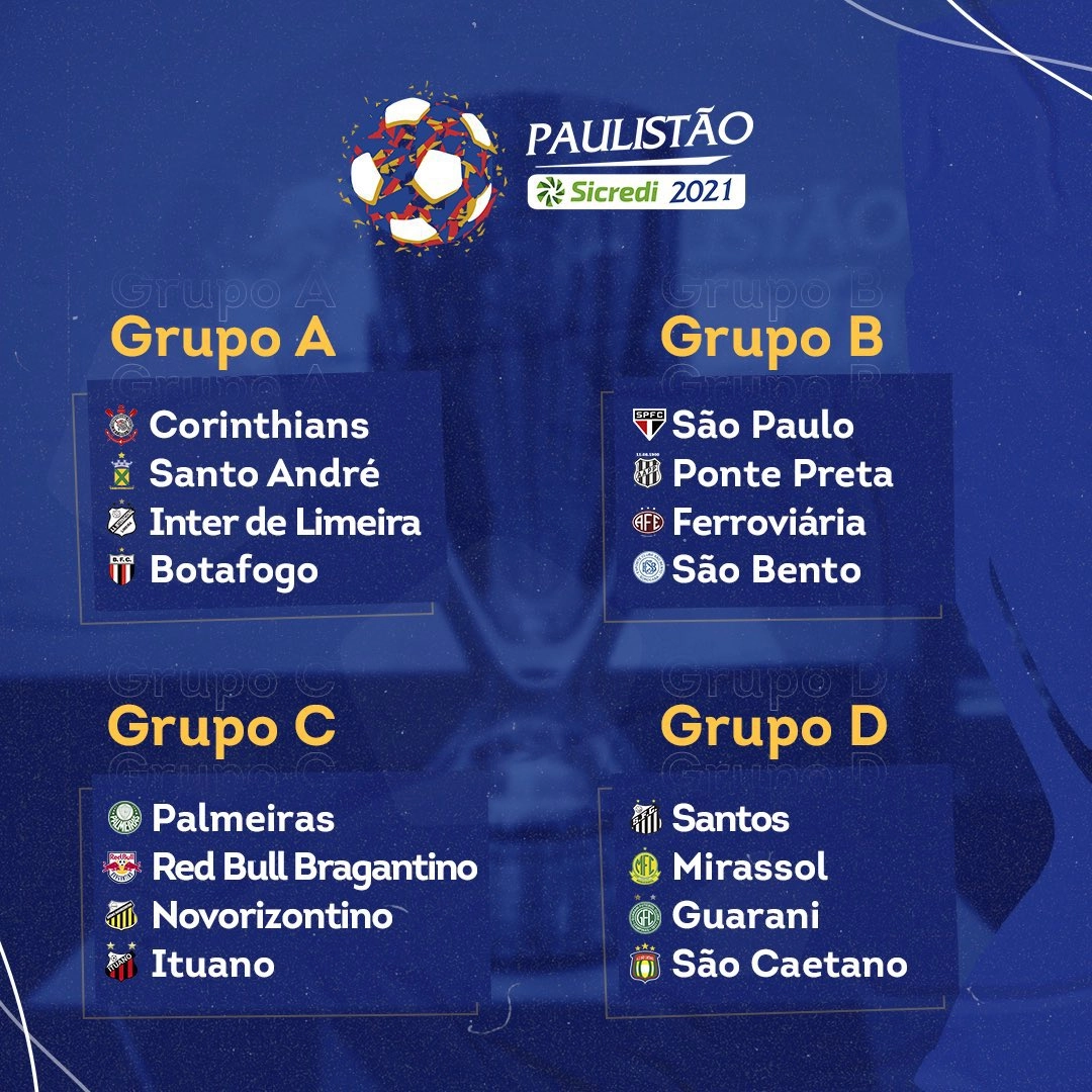 Federação Paulista sorteia grupos do Campeonato Paulista 2021; confira