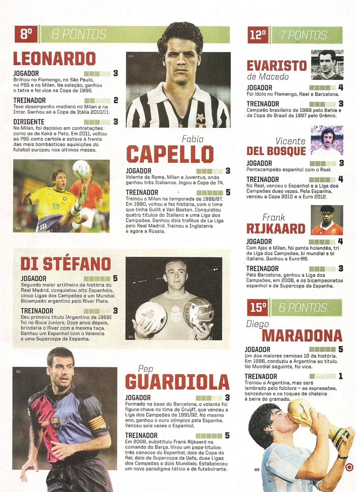 Relembre as derrotas da Juventus na segunda divisão italiana de 2006/07 –  Revista Série Z