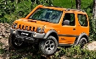 Rally dos Sert&otilde;es: Suzuki Jimny pode ser nova categoria na edi&ccedil;&atilde;o de 2015