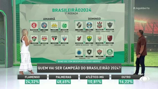 Começou o Brasileirão de 2024, uma disputa onde os melhores são apenas bons