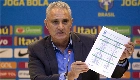 Tite pensa (ou mente) que aprendeu